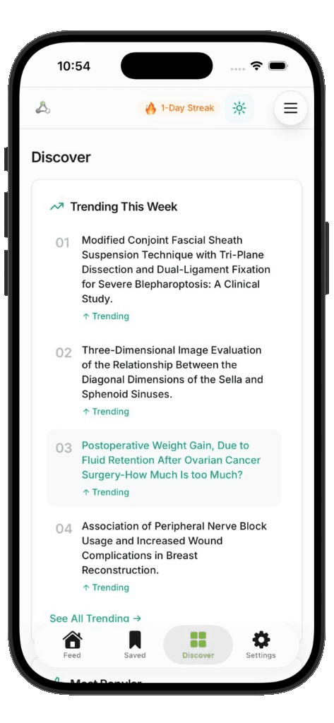 Discover trending research